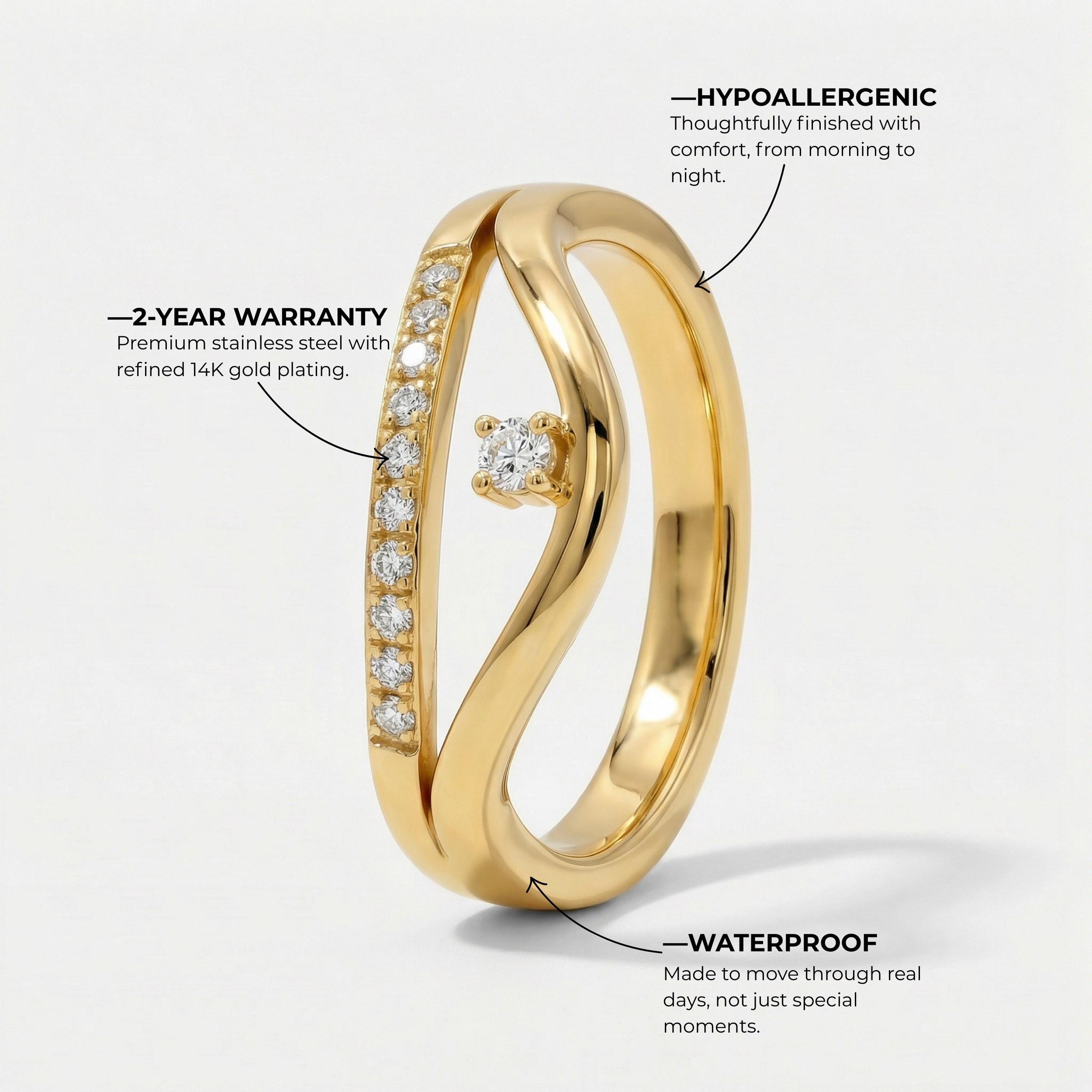 Isora Ring